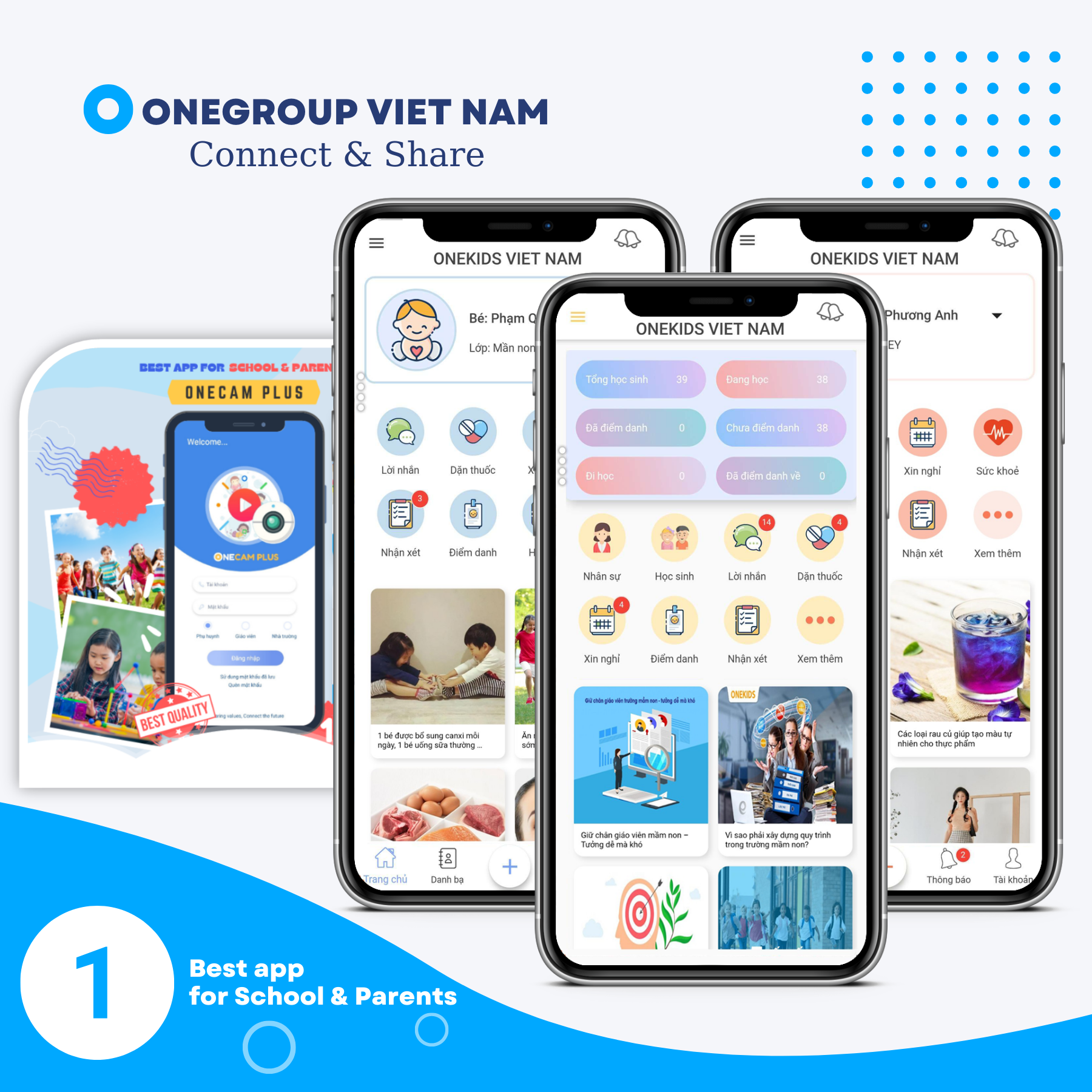 OneKids StartUp giáo dục hàng đầu Việt Nam
