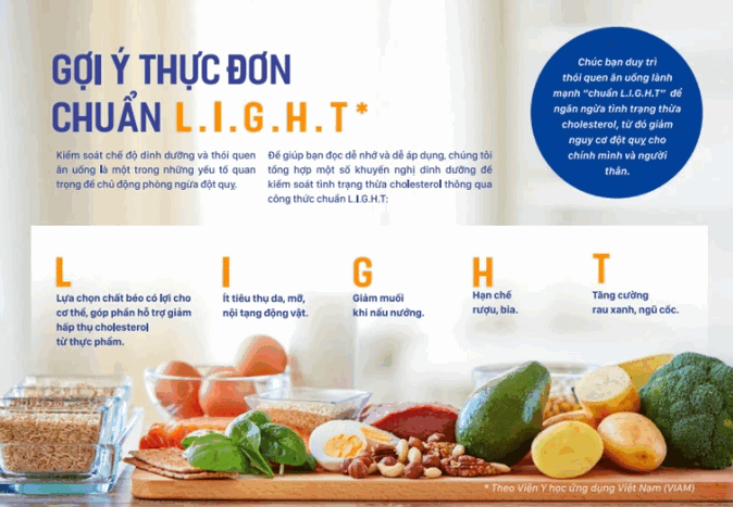 Gợi ý thực đơn chuẩn LIGHT áp dụng cho bữa ăn khỏe mạnh.